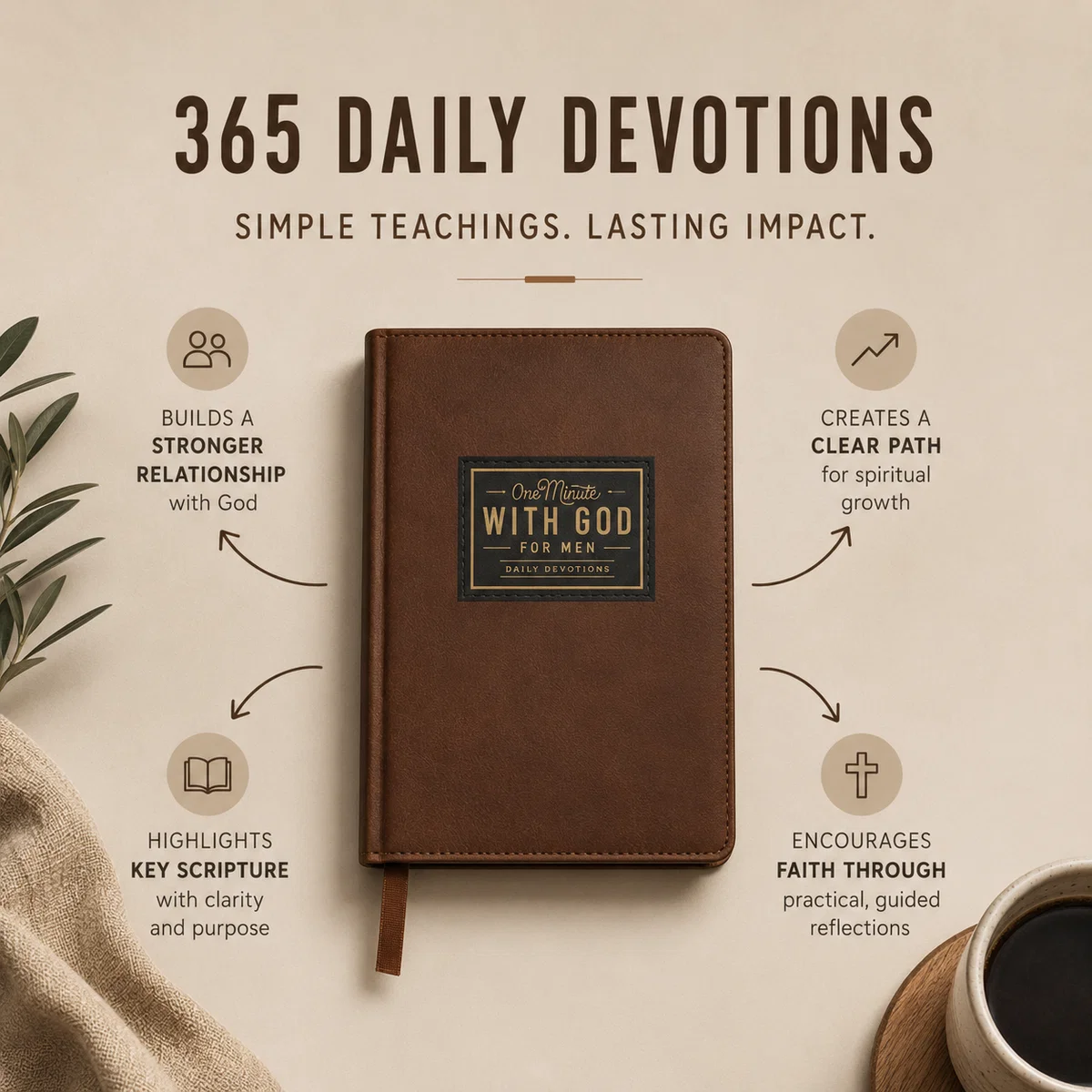 One Minute With God - For Men